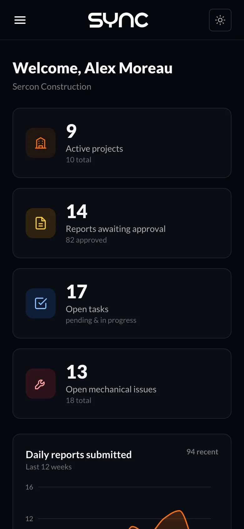 Dashboard on a phone